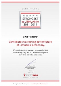 strongest-in-lithuania